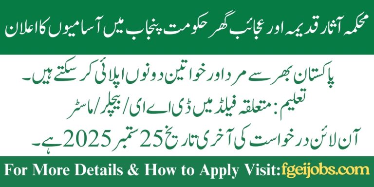 Archaeology and Museums Department Govt of Punjab Multiple New Jobs 2025