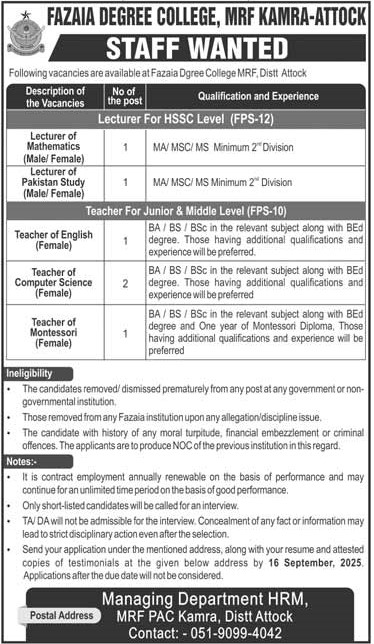 Fazaia Degree College MRF District Attock Lecturers & Teachers Jobs 2025
