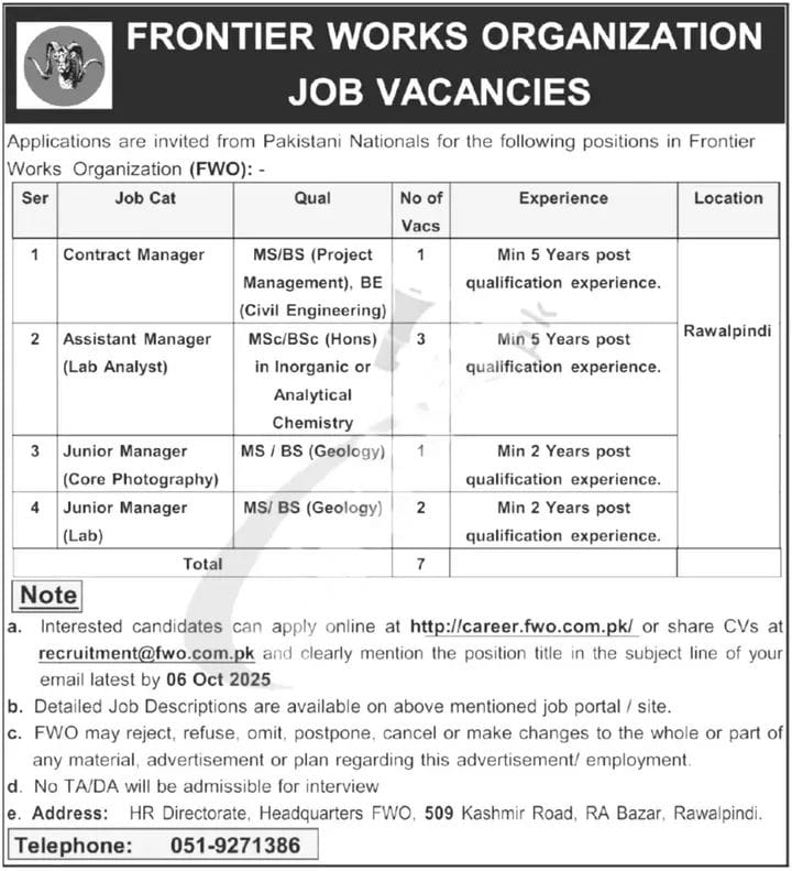 FWO Jobs 2025