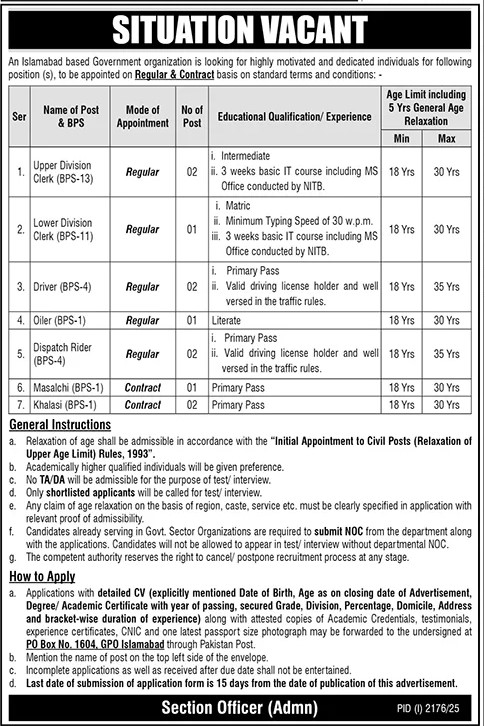 Islamabad Government Organization Jobs 2025
