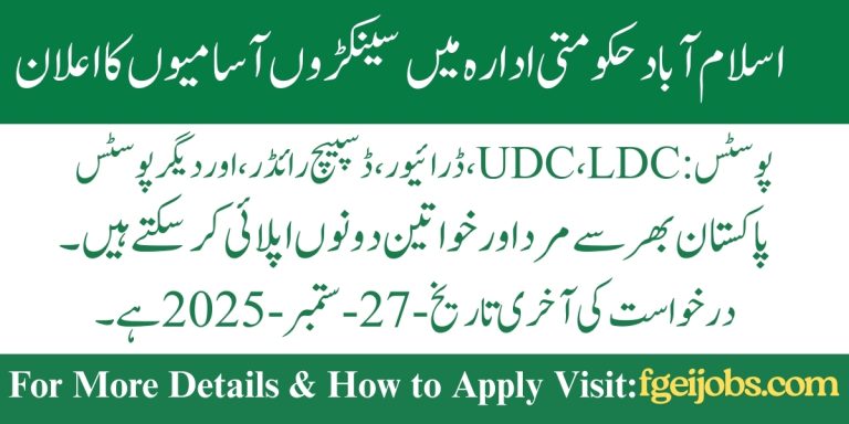Islamabad Government Organization Jobs 2025