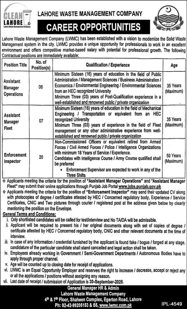 Lahore Waste Management Company LWMC jobs 2025 