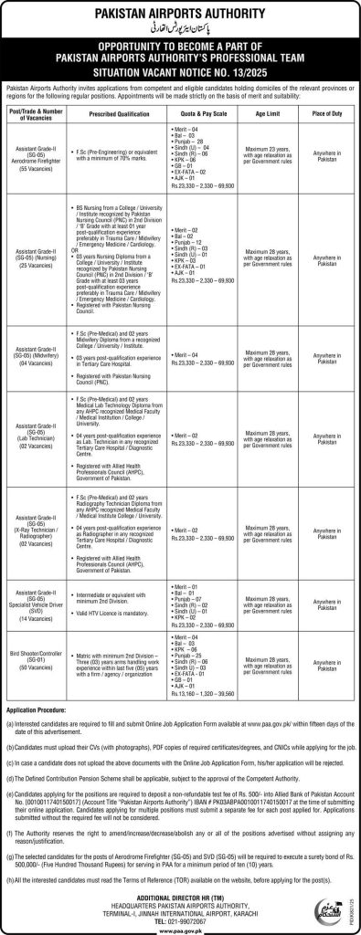 Pakistan Airports Authority Multiple New Jobs 2025