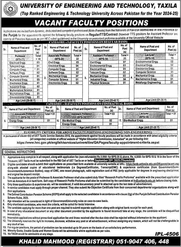 UET Taxila Jobs 2025 
