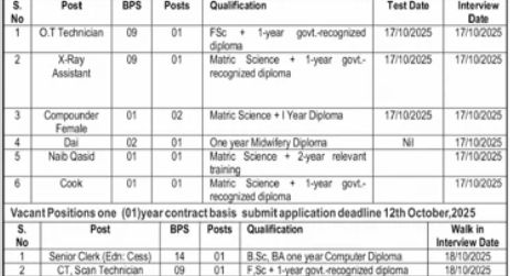 DHQ District Headquarter Teaching Hospital Latest Jobs Advertisement Notice 2025