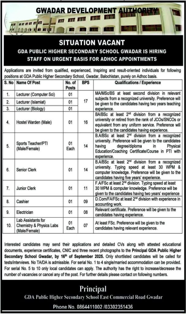GDA Public Higher Secondary School Gwadar Teaching Jobs 2025