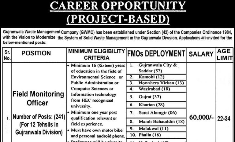 GWMC Gujranwala Waste Management Company Jobs 2025 Free Online Apply