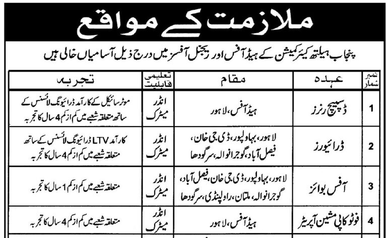 PHC Punjab Healthcare Commission Lahore Jobs Advertisement September 2025