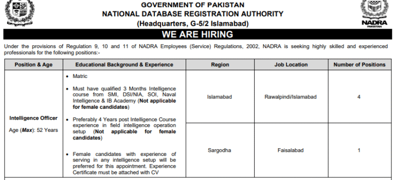  National Database & Registration Authority NADRA Islamabad Jobs 2025