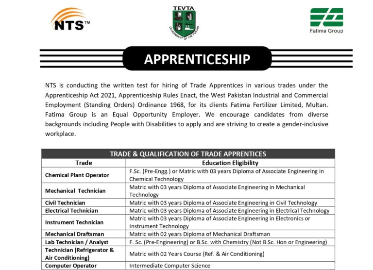 Fatima Fertilizer Limited Apprenticeship Program 2025 Advertisement Online Apply