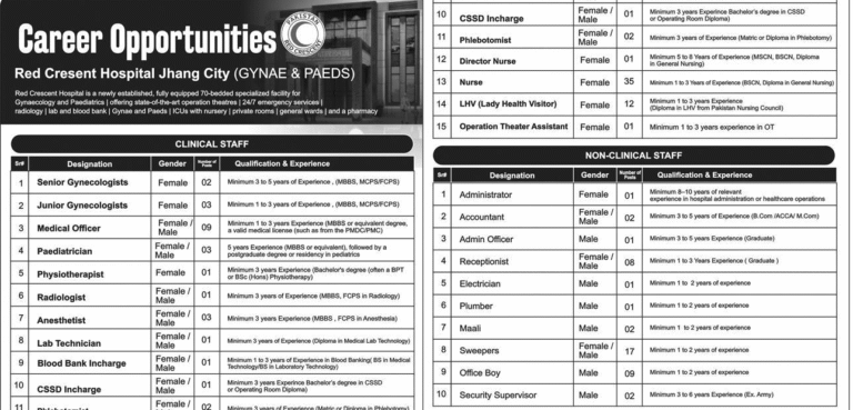Red Crescent General Hospital Jobs 2025 Free Online Apply Advertisement