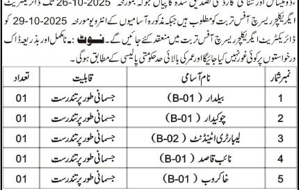 Agriculture Department Latest Jobs Advertisement October 2025