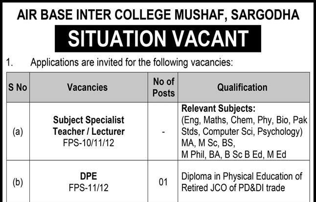Air Base Inter College Sargodha Latest Teaching Staff Jobs 2025