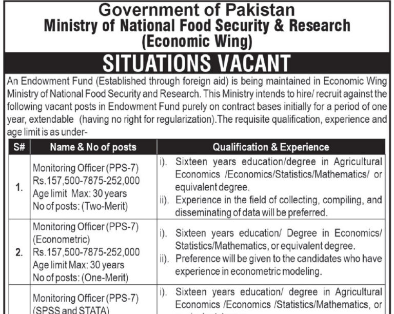 Ministry of National Food Security & Research MNFSR Jobs 2025 Advertisement
