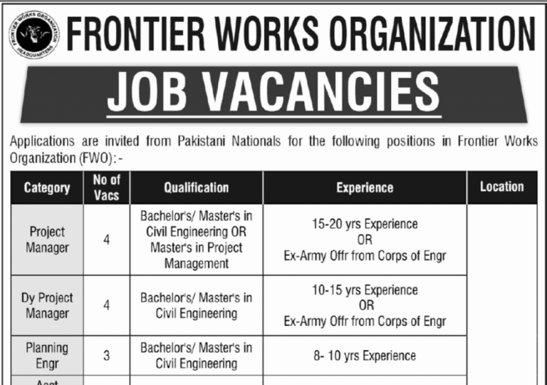 Frontier Works Organization FWO Rawalpindi Jobs 2025 Advertisement Online Apply
