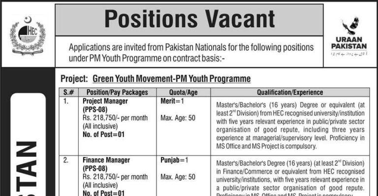 Higher Education Commission HEC Islamabad Jobs 2025 PPS-04 TO PPS-08