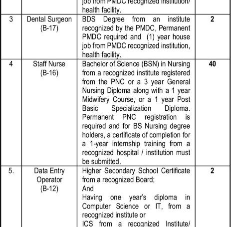 Sheikh Khalifa Bin Zayed Al Nahyan Hospital Jobs 2025 Latest Advertisement