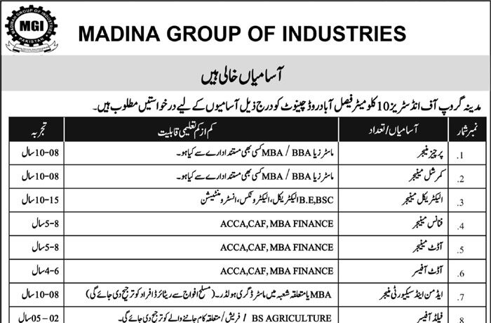 Madina Group Of Industries Jobs 2025 Latest Advertisement