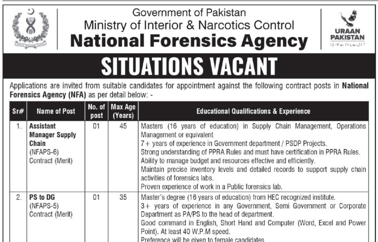 Ministry Of Interior And Narcotics Control Islamabad Jobs 2025 Latest Advertisement