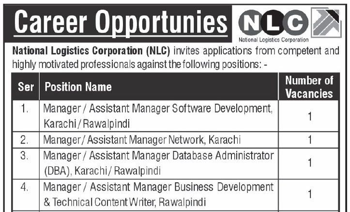 National Logistics Cell NLC Rawalpindi Jobs 2025 Free Apply Online