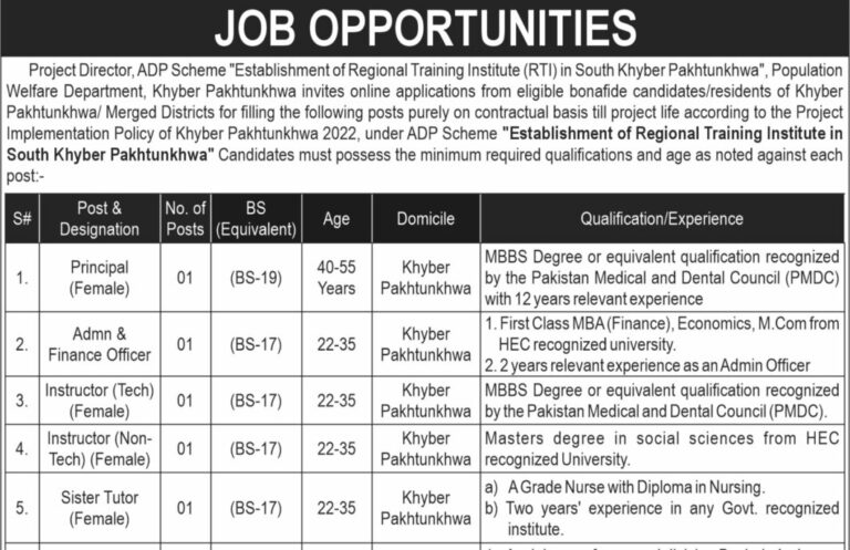 Population Welfare Department Jobs 2025 Latest Advertisement Apply Online