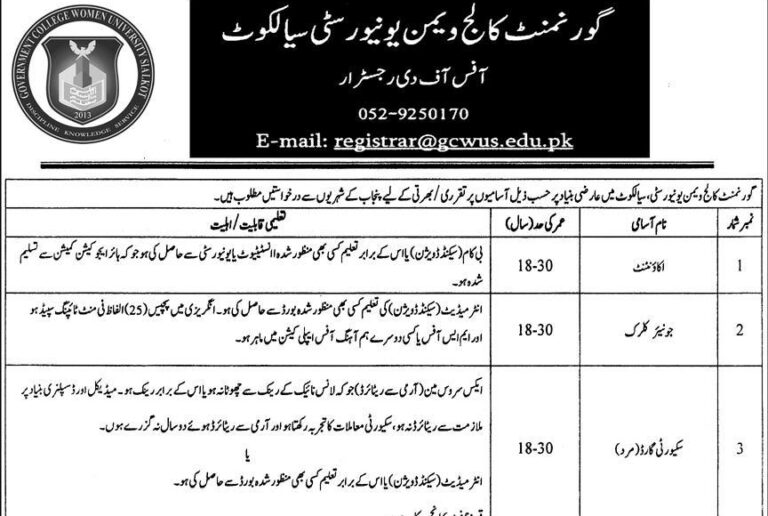 Government College Women University Sialkot GCWUS Jobs 2025 Latest Advertisement