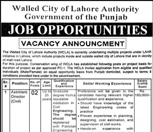 Walled City of Lahore Authority Jobs 2025 Latest Advertisement