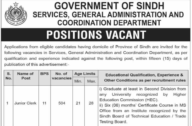 Services General Administration & Coordination Department Sindh Jobs 2025