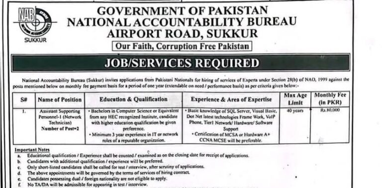 National Accountability Bureau NAB Jobs 2025 Latest Advertisement