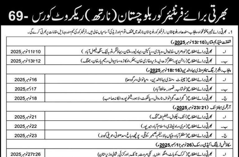 Frontier Core FC Balochistan Jobs 2025 Latest Advertisement Notice 