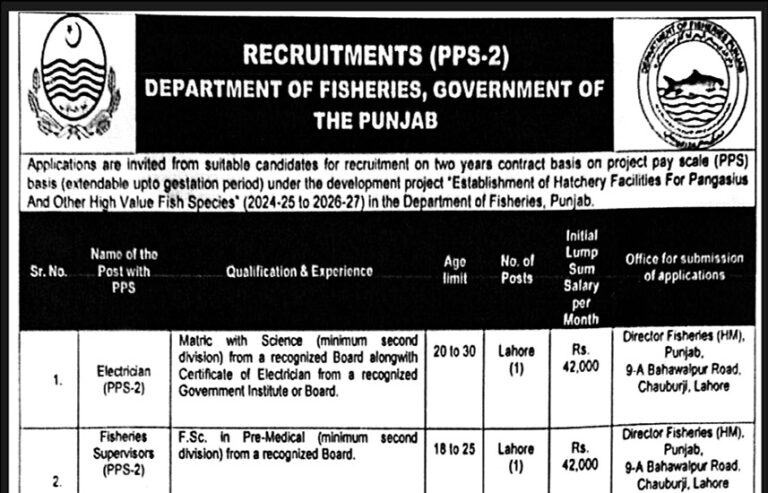 Department Of Fisheries Lahore Jobs 2025 Latest Advertisement Online Apply