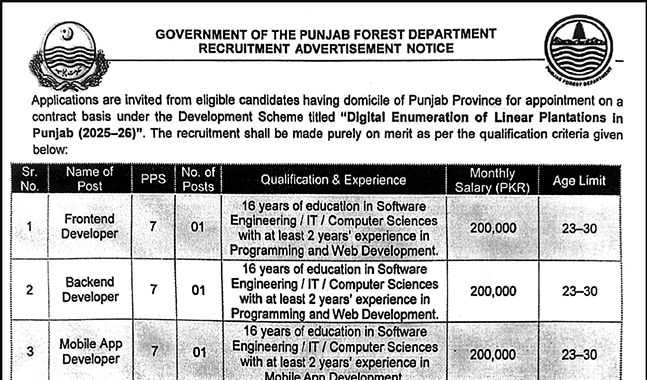 Punjab Forest Department Lahore Jobs 2025 Latest Advertisement