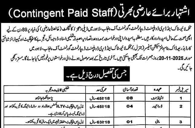 Livestock & Dairy Development Department Punjab Jobs 2025 Free Apply