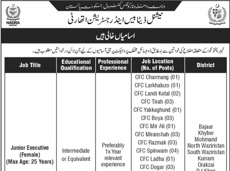 NADRA Islamabad Jobs Advertisement 2025 National Database & Registration Authority