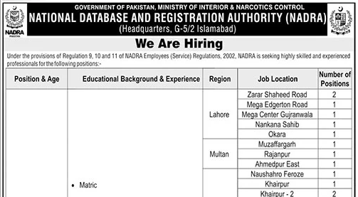 NADRA Intelligence Officer Jobs 2025 National Database & Registration Authority