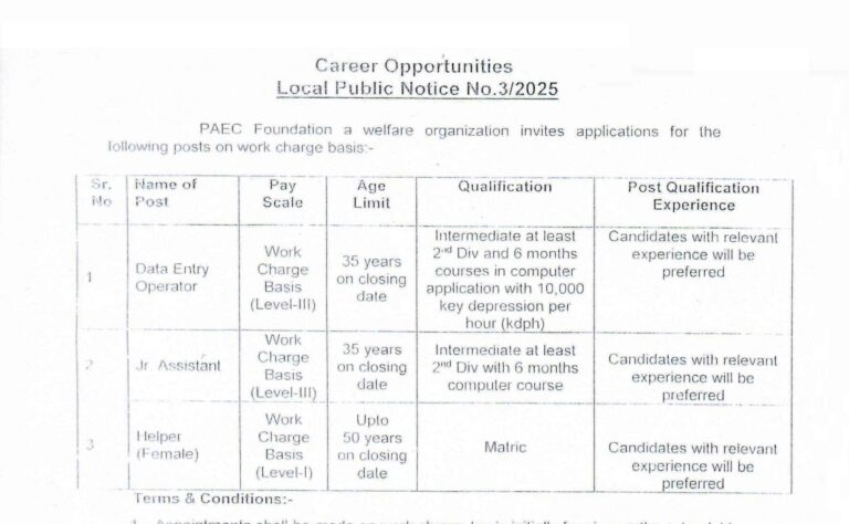 PAEC Foundation Islamabad Jobs 2025 Advertisement Online Apply