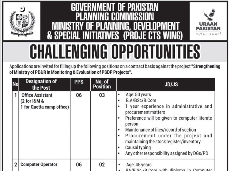 Ministry of Planning Development and Special Initiative Islamabad Jobs 2025