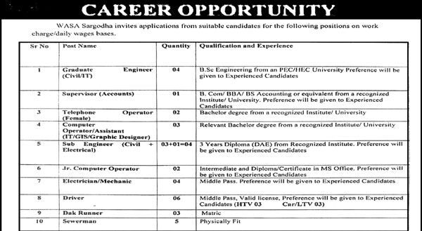 Water and Sanitation Agency WASA  Jobs 2025 Latest Advertisement