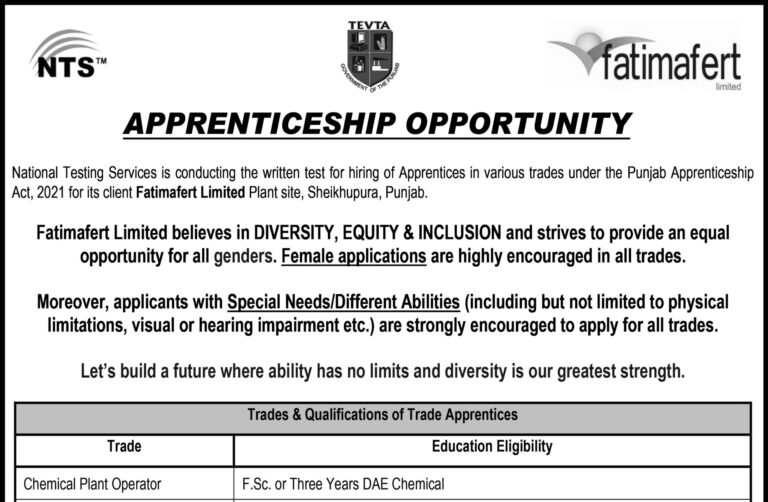 Fatima Fertilizer Limited Apprenticeship 2025 Online Apply