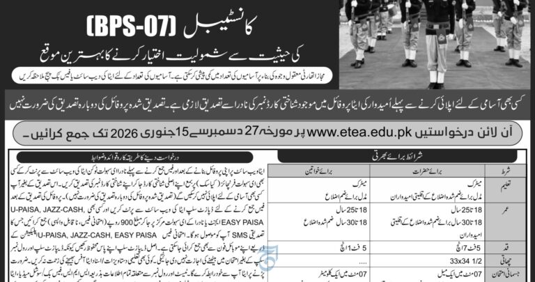 Police Department Constables BPS-07 Jobs 2026 Advertisement