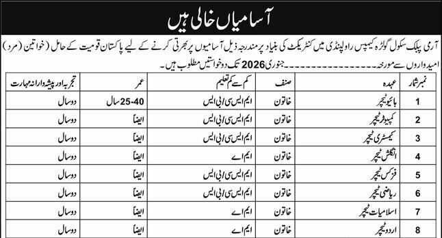 Army Public School APS Rawalpindi Jobs 2026 Advertisement