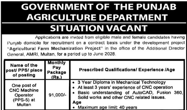 Agriculture Department Jobs 2025 Latest Advertisement