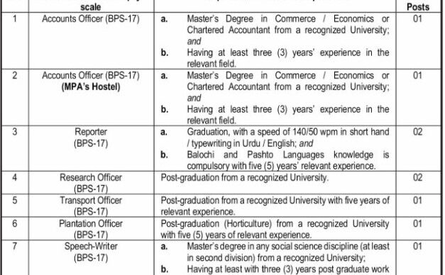 Provincial Assembly Secretariat Jobs 2025 Latest Advertisement