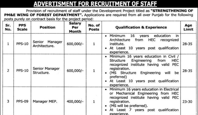 Punjab Forest Department Lahore Jobs 2025 Latest Advertisement