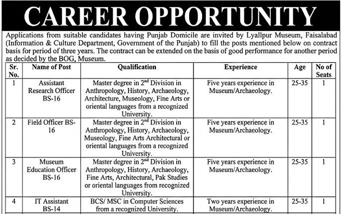 Information & Culture Department Jobs 2026 Latest Advertisement
