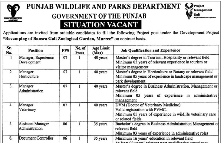 Punjab Wildlife & Parks Department Lahore Jobs 2025 Advertisement