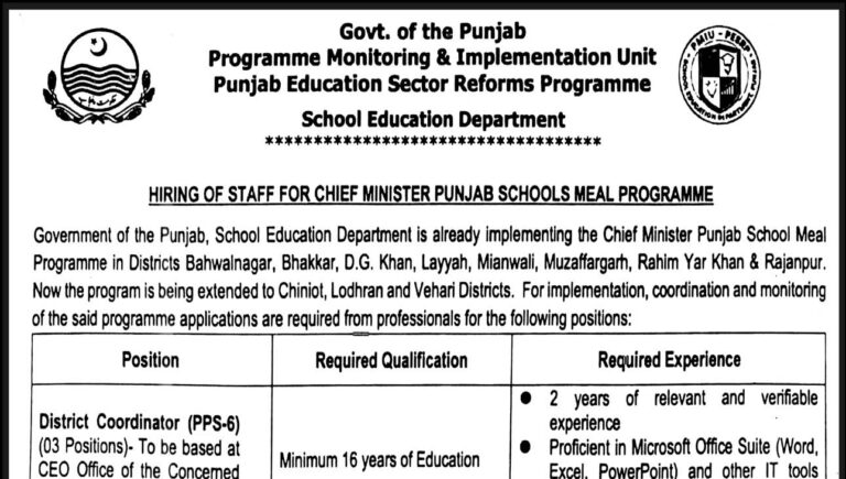 School Education Department Lahore Jobs 2025 Latest Advertisement