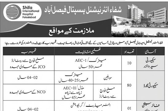 Shifa International Hospital Faisalabad Jobs 2026 Advertisement