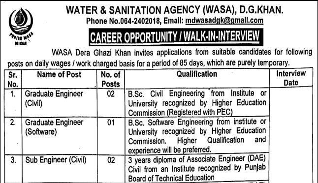 Water And Sanitation Agency WASA DG Khan Jobs 2025 Advertisement