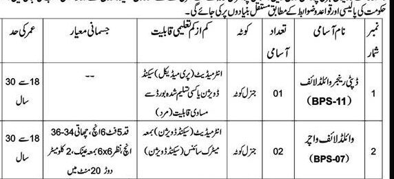 Forest & Wildlife Department Jobs 2026 Advertisement Notice